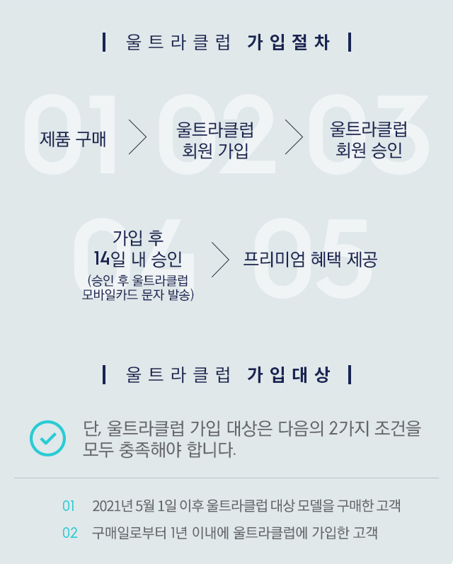 가입절차 안내이미지