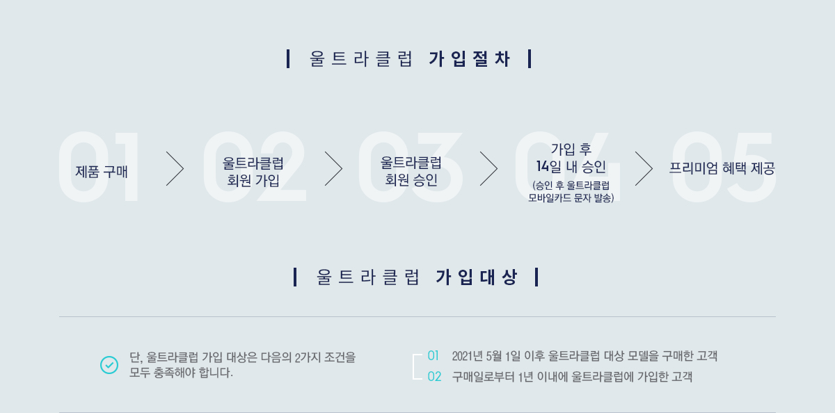 가입대상 안내이미지